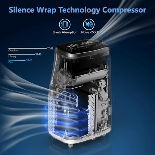 Portable Air Conditioner, 14000BTU Cooling for Rooms up to 750 Sq.Ft., 3-in-1 AC Unit with Remote Control – Cooling, Dehumidifier, Fan,Low Noise, Energy Saving and Efficient Drain Design, White.