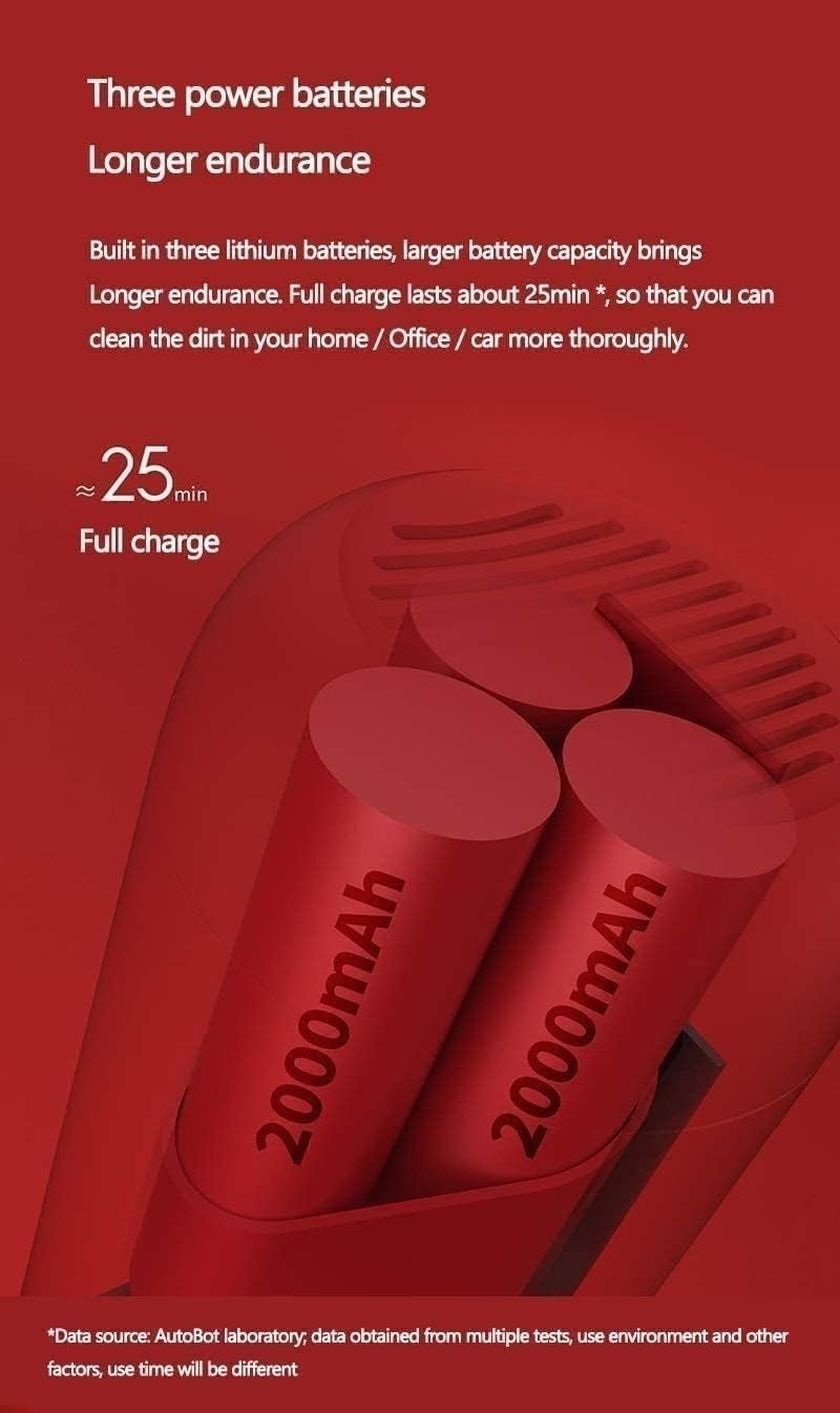 Handheld Vacuum Cleaner, Handheld Vacuum Cordless and Powered by Strong Motor, Quick Charging Tech, Replaceable HEPA Filter Meet Various Needs in Vehicle ，Strong suction, long running time, portable
