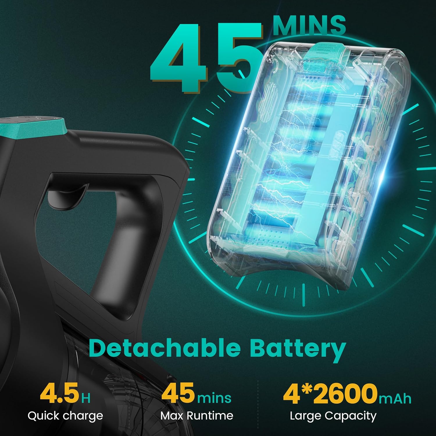 Zefiro Cordless Vacuum Cleaner for Home,45Mins Runtime Stick Vacuum Cleaners, Anti-Tangle and 1.5L Dust Cup, Lightweight Vacuum for Hardwood Floor Carpet Pet Hair (Green)