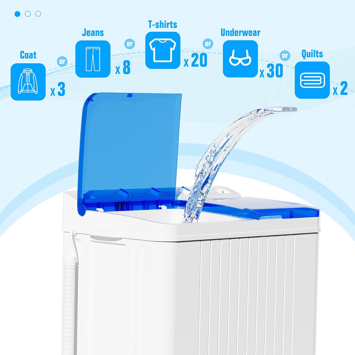 Greenvelly Portable Washing Machine, 28 Lbs Capacity Twin Tub Washing Machine, 18lbs Washer and 10lbs Spinner Combo, Compact Laundry Washer for Apartment,Camping, RVs and Dorms, Blue+White