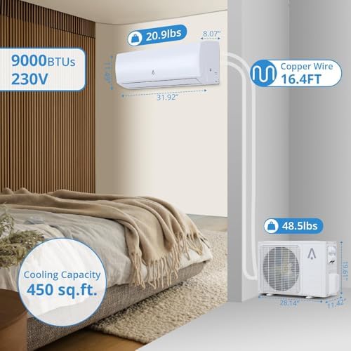 9,000 BTU Mini Split Air Conditioner & Heater, 19 SEER2 Inverter, WiFi Enabled, Alexa/Home Compatible, Ductless Wall Mounted AC Heat Pump for 450 Sq. Ft., 115v, Full Installation Kit