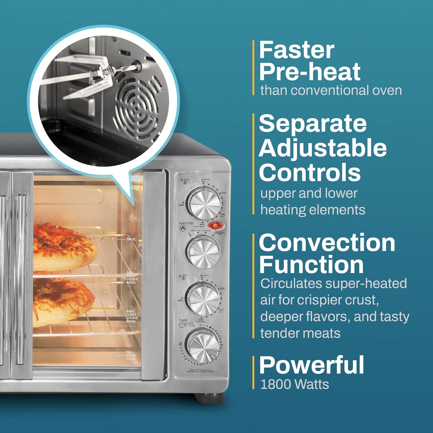 Elite Gourmet ETO4510B French Door 47.5Qt, 18-Slice Convection Oven 4-Control Knobs, Bake Broil Toast Rotisserie Keep Warm, Includes 2 x 14