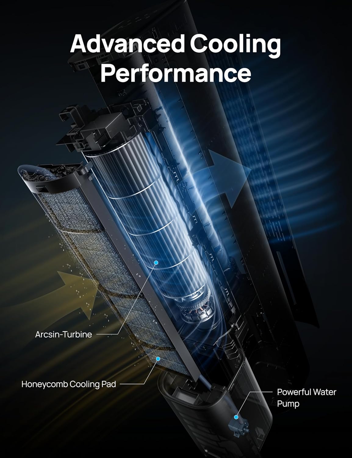 Dreo Evaporative Air Swamp Cooler, 43