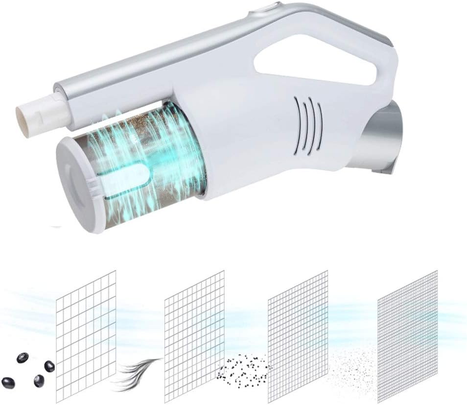 Wireless Vacuum Cordless Stick Vacuum Cleaner, Light Weight and Ultra-Quiet, Optimized Ultra Powerful Suction and Long Runtimes, Excellent for Multi-Surface and Pet Hair Cleaning