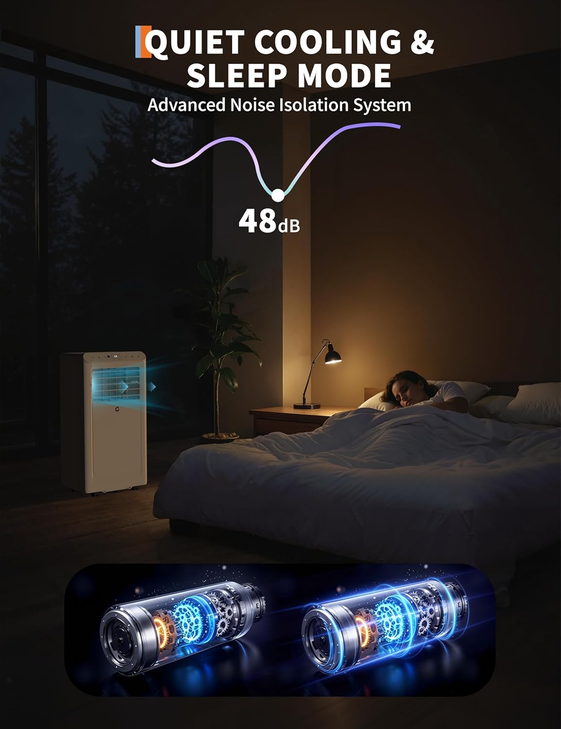 10500 BTU Portable Air Conditioners, 3-In-1 Portable AC Units for Rooms with Dehumidifier, Quiet Room Air Conditioner Cools Up to 450 Sq.Ft., Energy Efficient, Remote, 24Hrs Timer, Auto Swing, White