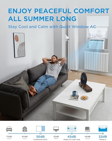 Midea 12,000 BTU Smart Inverter Air Conditioner Window Unit with Heat and Dehumidifier – Cools up to 550 Sq. Ft., Energy Star Rated, Quiet Operation, Electronic Controls, Remote Control, White