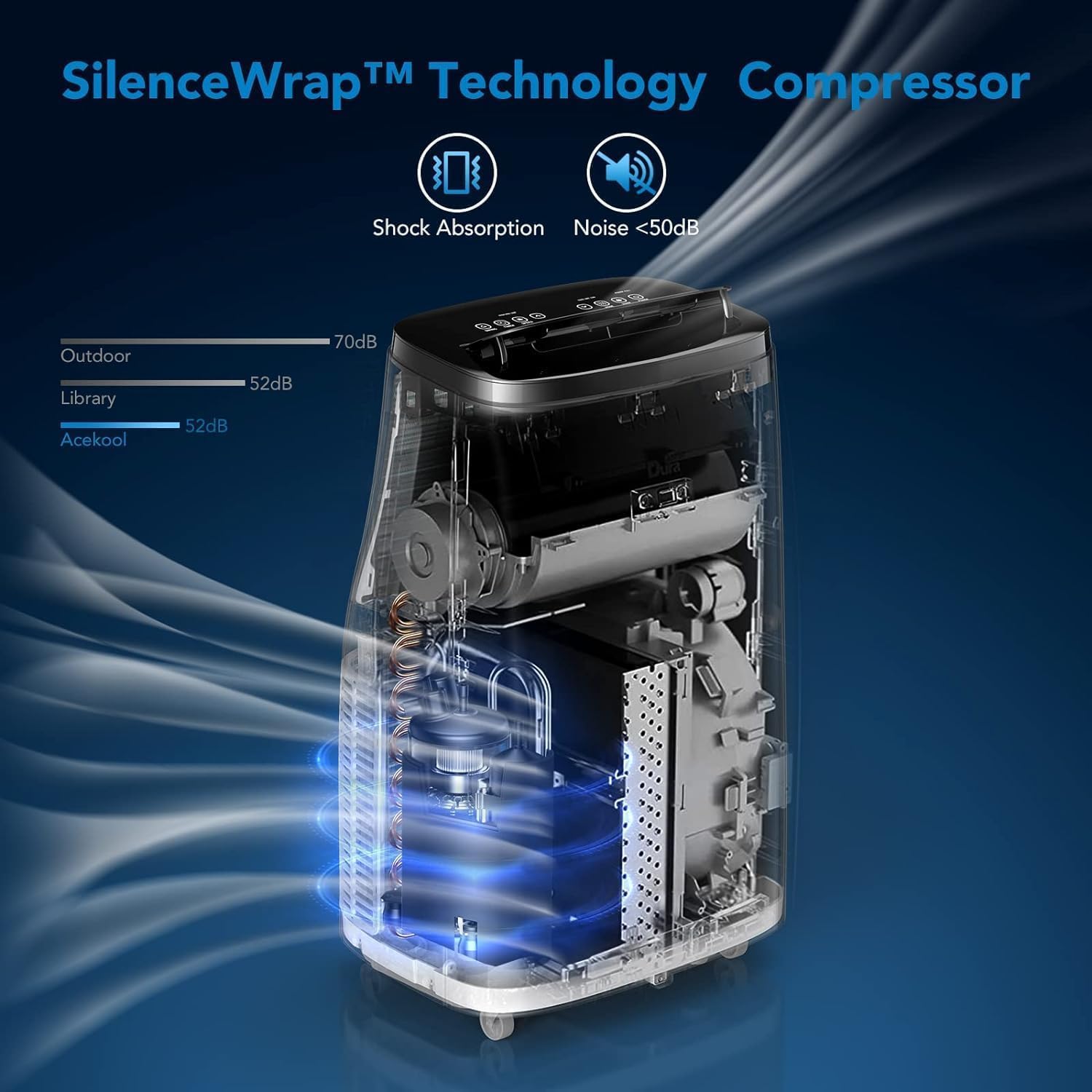 14,000 BTU Portable Air Conditioners, Portable AC Unit for Room up to 700 sq.ft, Floor AC Unit with Fan & Dehumidifier, Remote Control, Easy-to-use windowa kit for Room Office