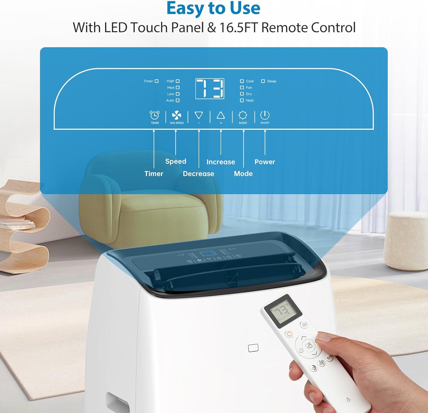 14,000BTU (13,600BTU SACC) Inverter Dual Hose Cooling Portable Air Conditioner, Heater, Dehumidifier, and Fan, Cools up to 750 Sq. Ft Bedroom, Office, Kitchen, Includes Remote Control & Window Kit