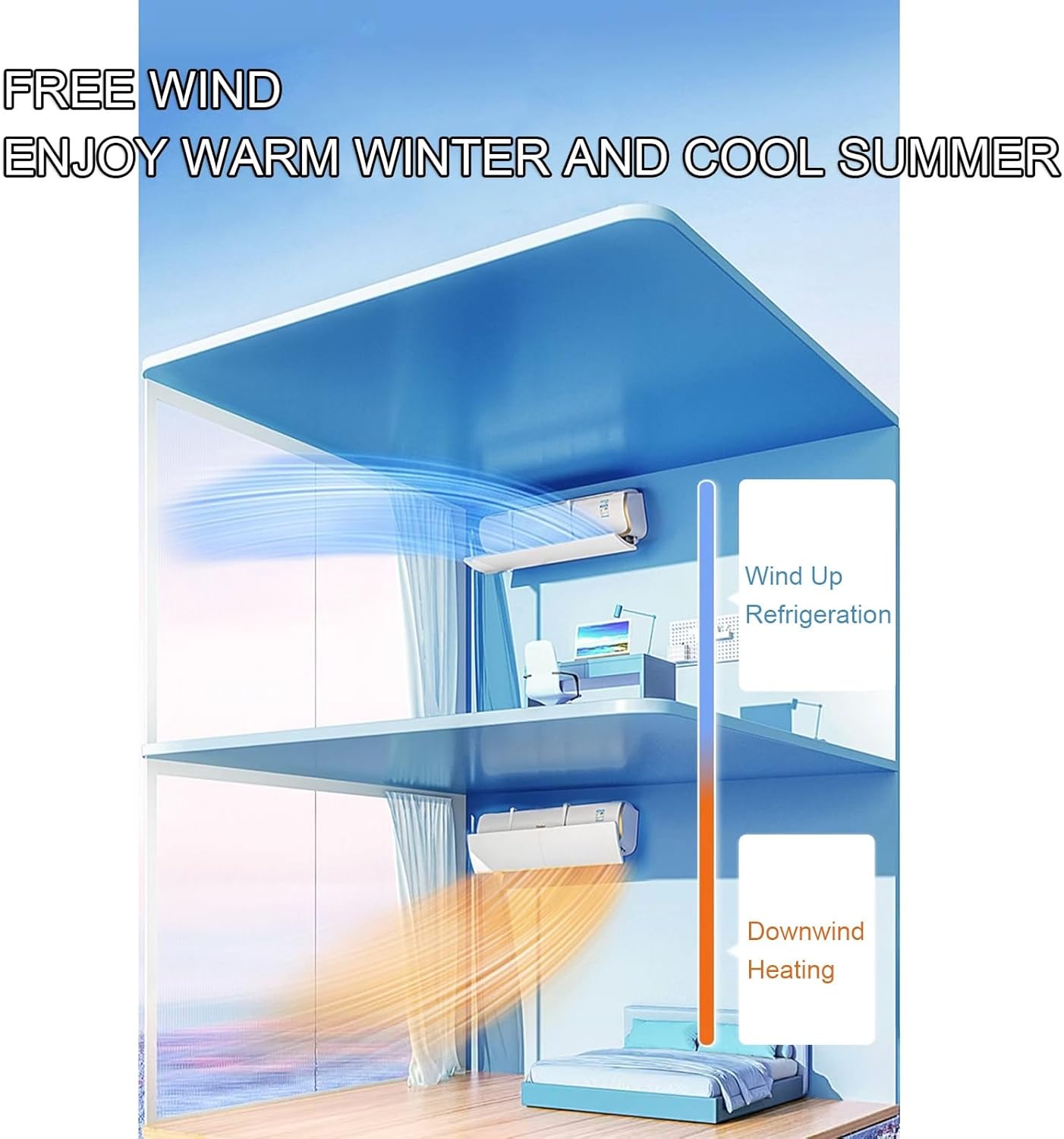 Air Conditioner Wind Deflector, Air Vent Deflector, Air Deflector Outlet Air Wing Air Cooled Baffle Wind Direction