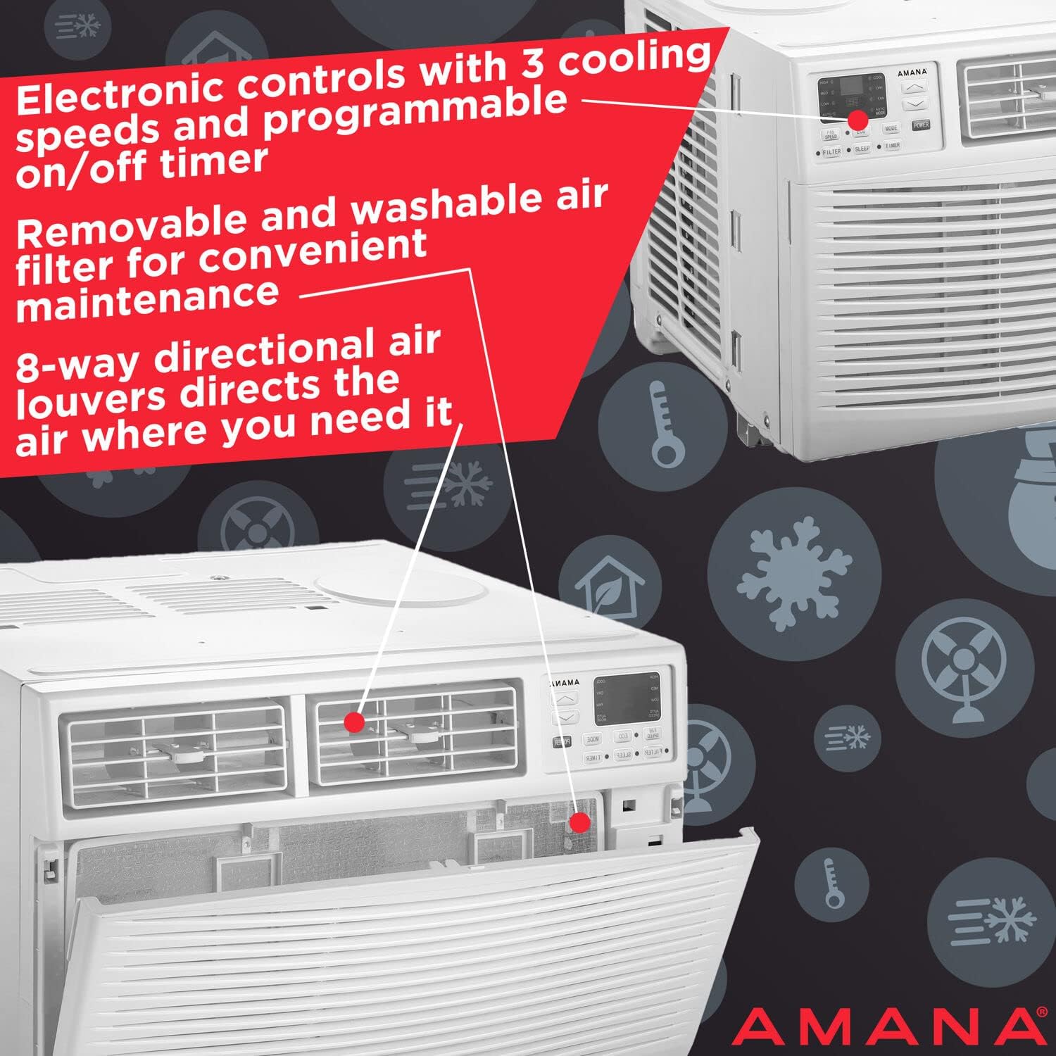 Amana 24,000 BTU 230V Window-Mounted Air Conditioner with Remote Control, AC for Rooms up to 1500 Sq.Ft, 24H Timer, 3-Speed, Auto-Restart, Digital Display, ​White