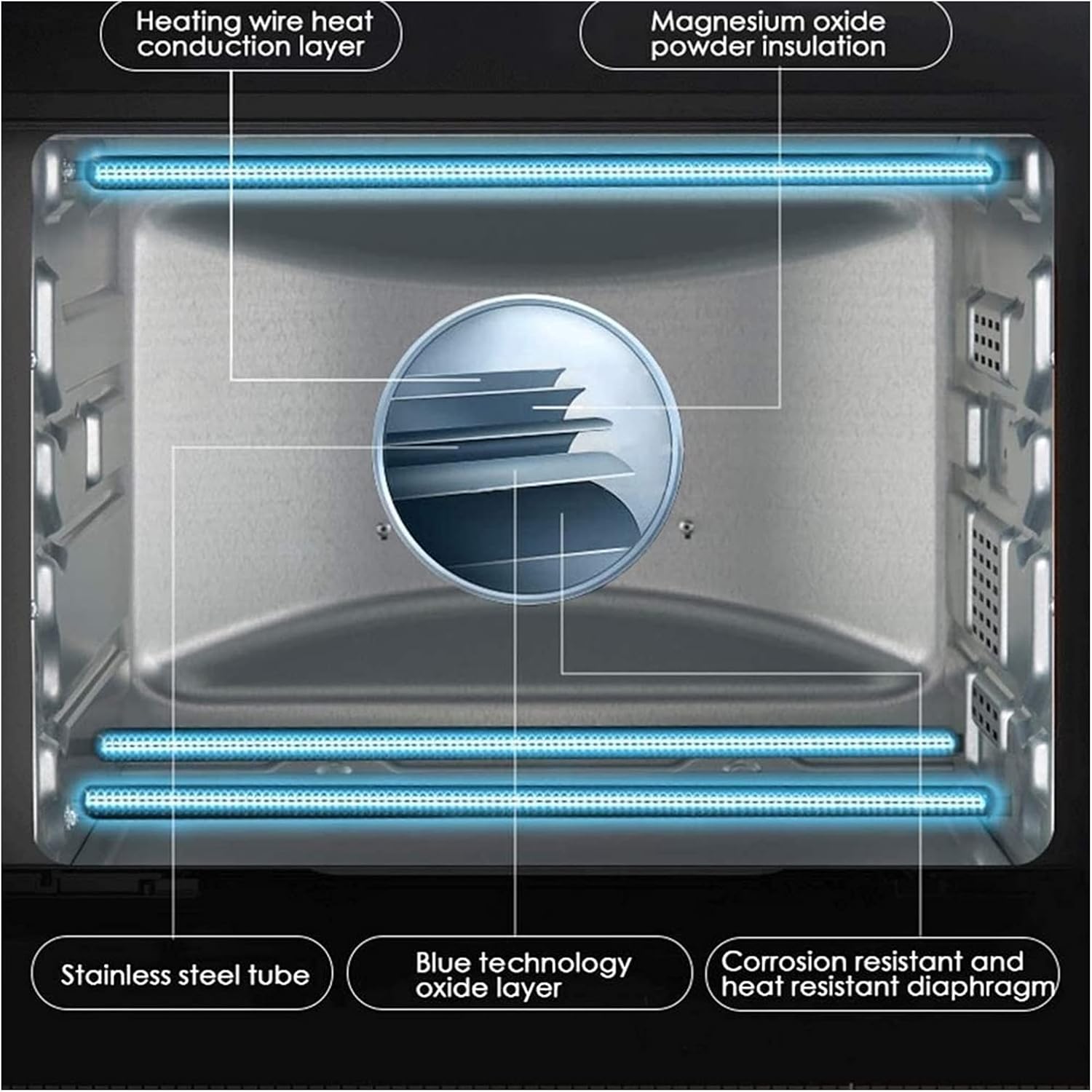 Bake Oven, Countertop Convection Toaster Oven With Upper and Lower Heat Control, Hot Air Fan For Cake, Ferment, Dehydrate Fruit, Roast, Rotisserie