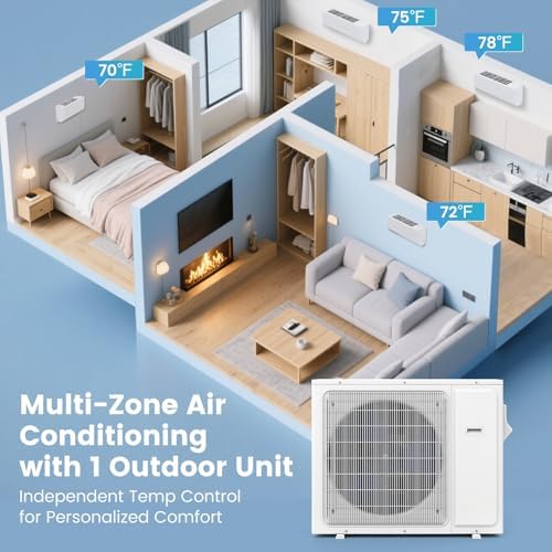 ARLIME Mini Split AC, 2 Zone 18000 BTU Wifi Enabled Air Conditioner & Heater, 22 SEER2, Energy Star, R32 Refrigerant, Inverter Wall AC Unit with Installation Kit, 208-230V (Dual Zone 12K + 12K)