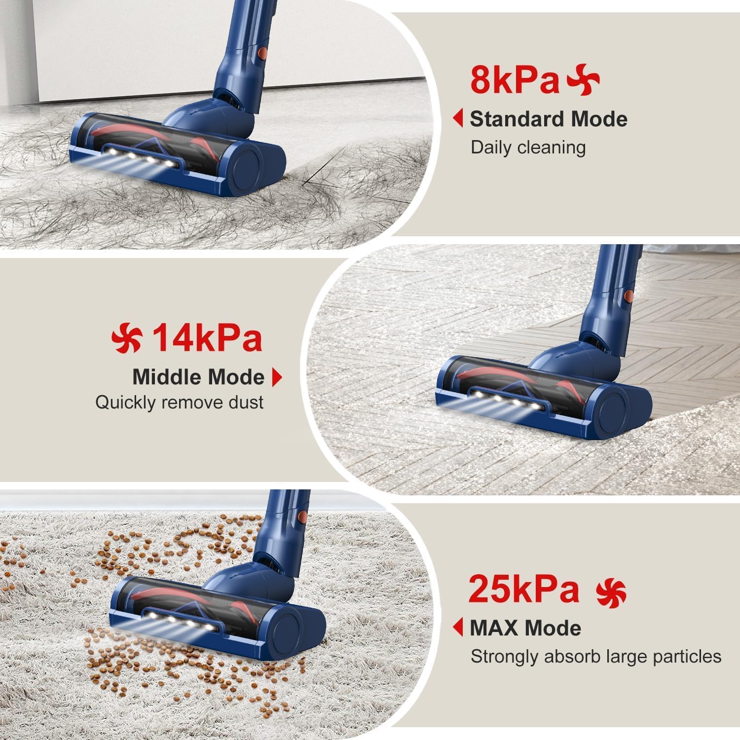 whall Cordless Vacuum Cleaner, Upgraded Strong Suction Brushless Motor Cordless Stick Vacuum Cleaner, Lightweight Handheld Vacuum for Home Pet Hair Carpet Hard Floor, up to 55mins Runtime,Blue