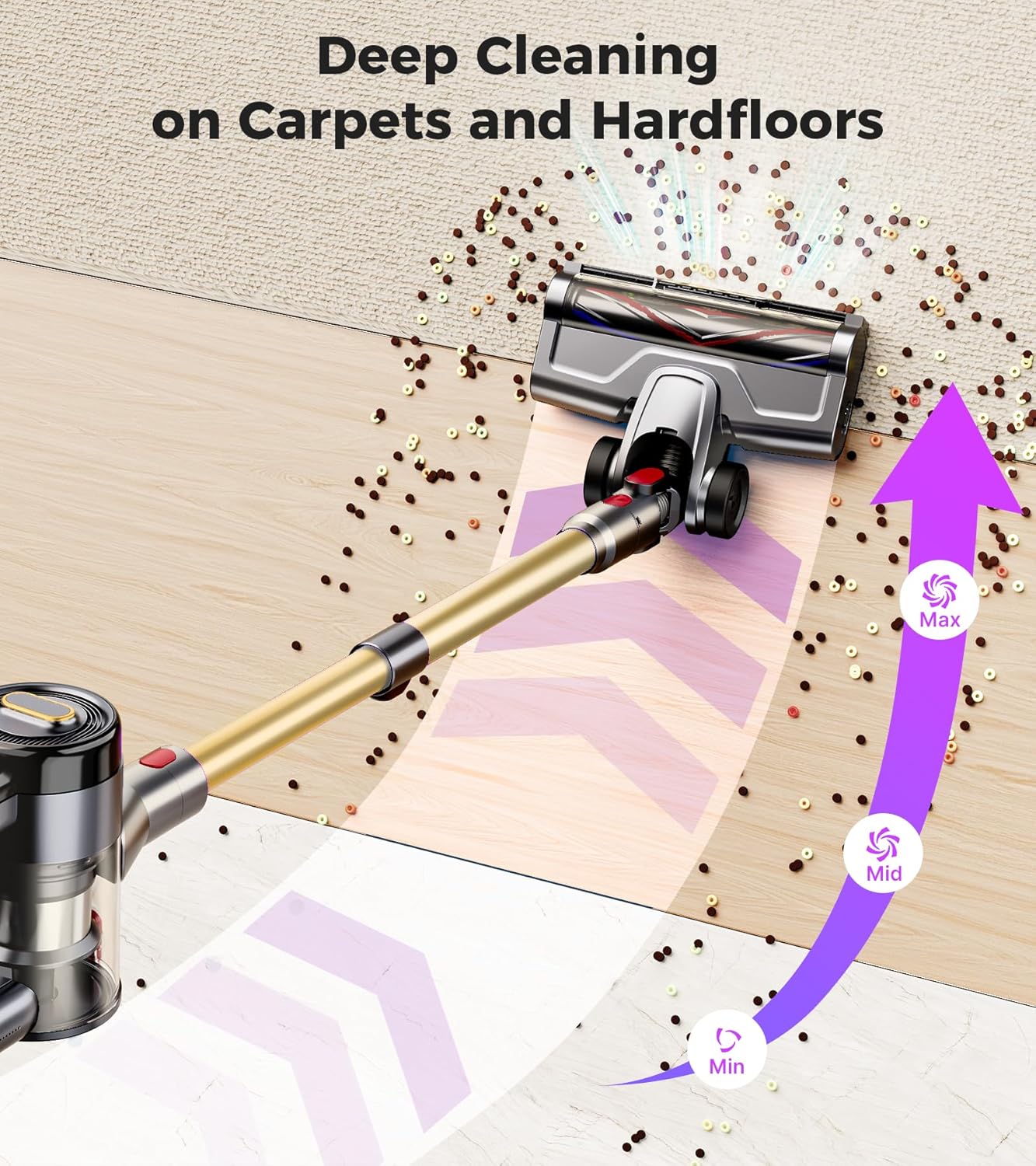 Cordless Vacuum Cleaner, 500W 40Kpa 60Mins Vacuum Cleaners for Home, Anti-tangle Stick Vacuum with Self-Standing, Wall Mount Charging, LDE Display, Wireless Vacuum for Carpet Pet Hair Hardfloor