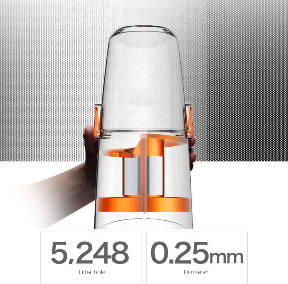 Hard Floor Vacuum Handheld Vertical Vacuum Cleaner Handheld and Putter Dual Purpose 14000Pa Powerful Suction Dust Collector Steel Filter Cleaner Machine Aspirator