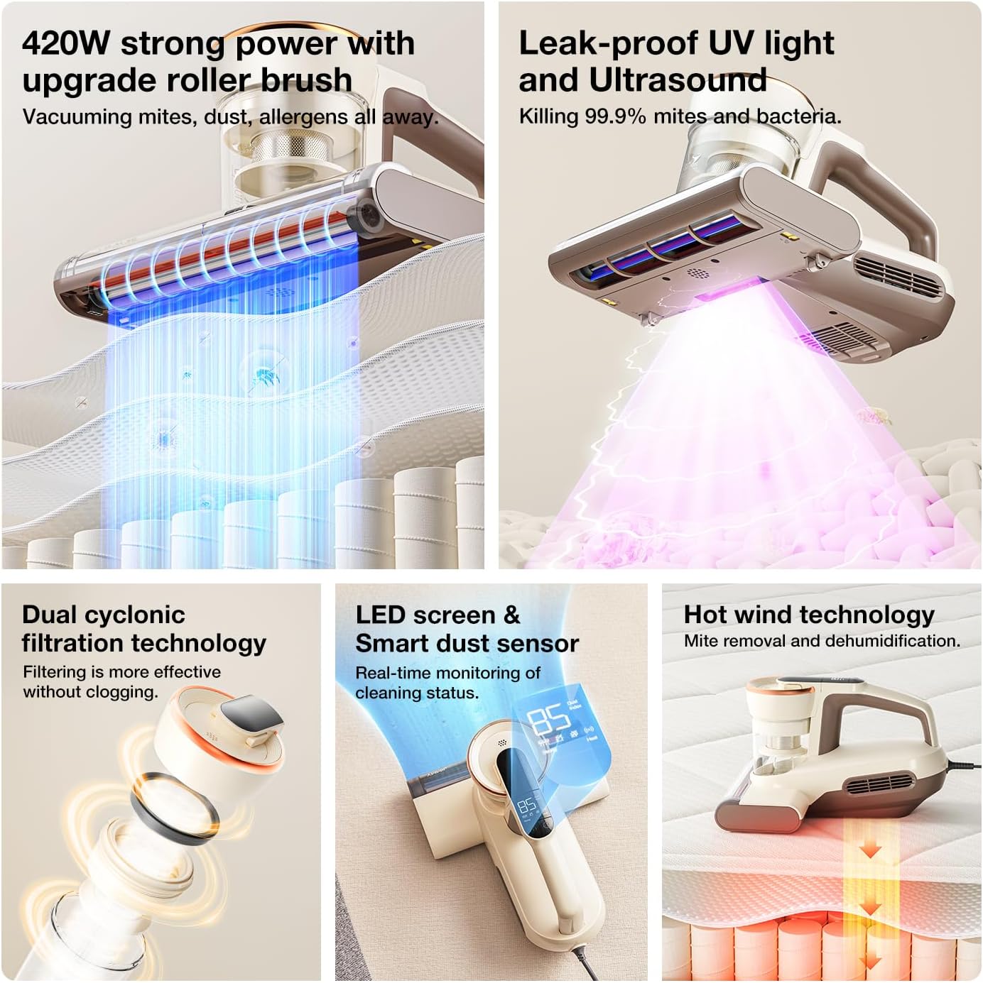 Jimmy WB63 Mattress Vacuum Cleaner UV Sanitizing | Bed Vacuum Cleaner for Dust Mites, Corded with UV-C Light, Strong Suction, Dual Cyclone Filtration for Deep Mattress Cleaning & Upholstery