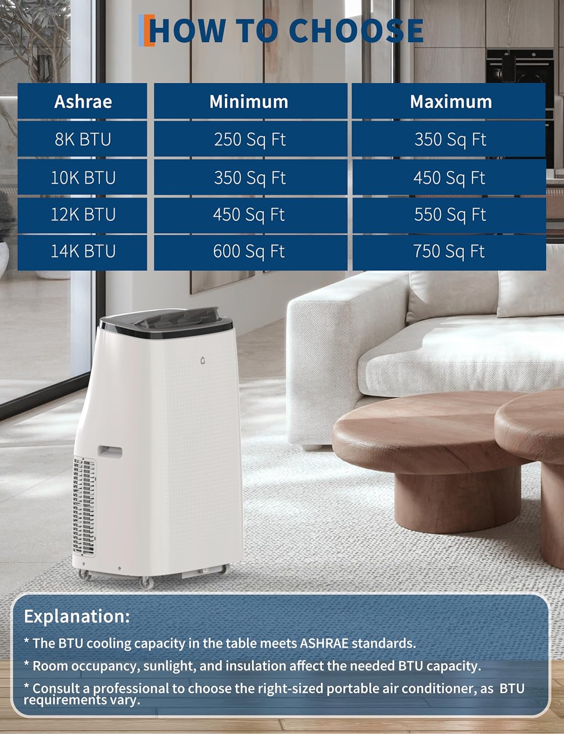 14,000 BTU Portable Air Conditioner - Cools 750 Sq.Ft 3 in-1 Portable AC Dehumidifier Fan, Remote Control Window Kit 48dB for Bedroom, Home, Office (14000 BTU - B)