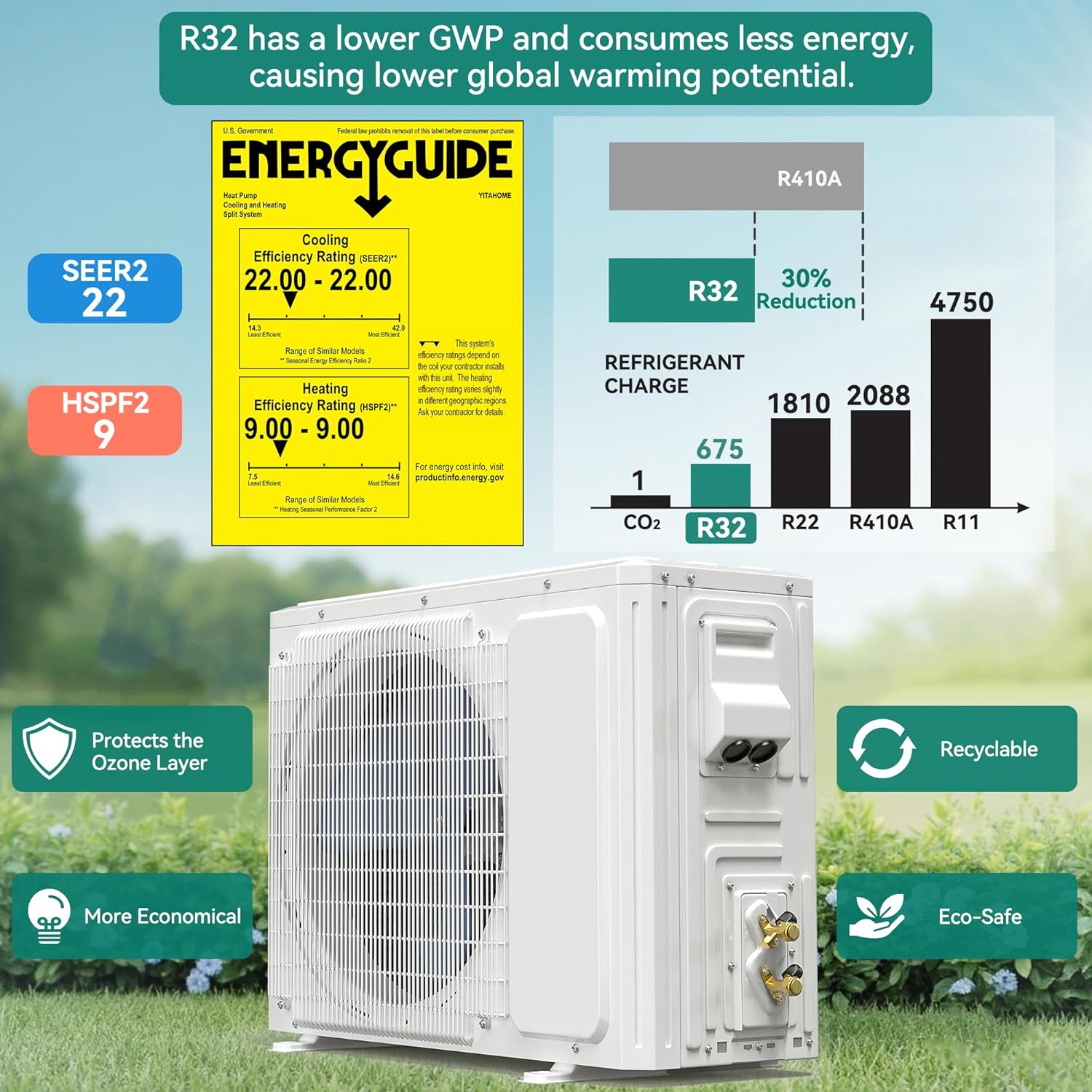 YITAHOME 22 SEER2 12000 BTU Mini Split Air Conditioner Heat Pump System, WiFi Enabled 115V Inverter Ductless AC Cool Up to 750 Sq. Ft with Installation Kit, Pre-Charged Condenser, 1 Ton