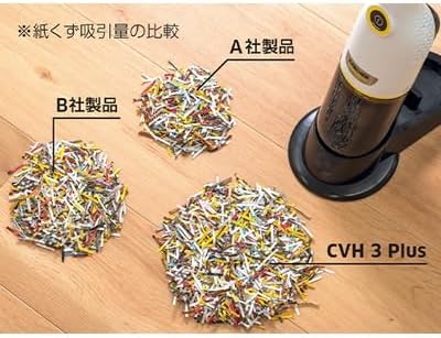 Handheld Vacuum Cleaner