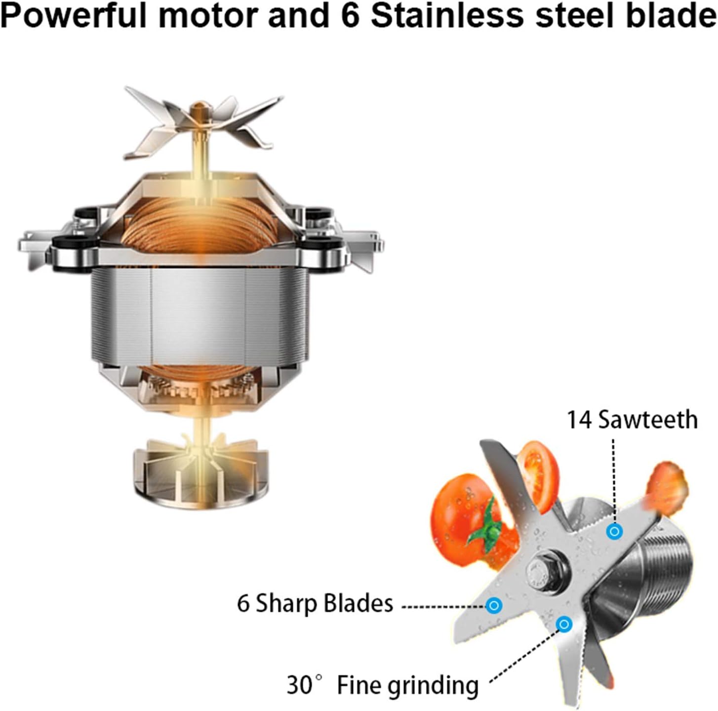 Blender Smoothie Maker Juicer Grinder with Glass Jug with Powerful Variable Speeds Pulse Function for Smoothies Juices Ice Crushing.