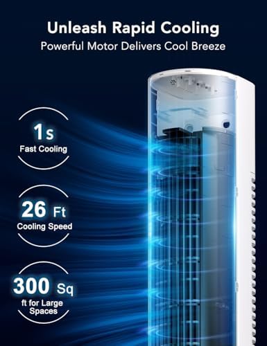 Portable Air Conditioners Windowless, 2025 Upgraded Cooling System, 35 Inch Evaporative Air Cooler w/3 Speeds