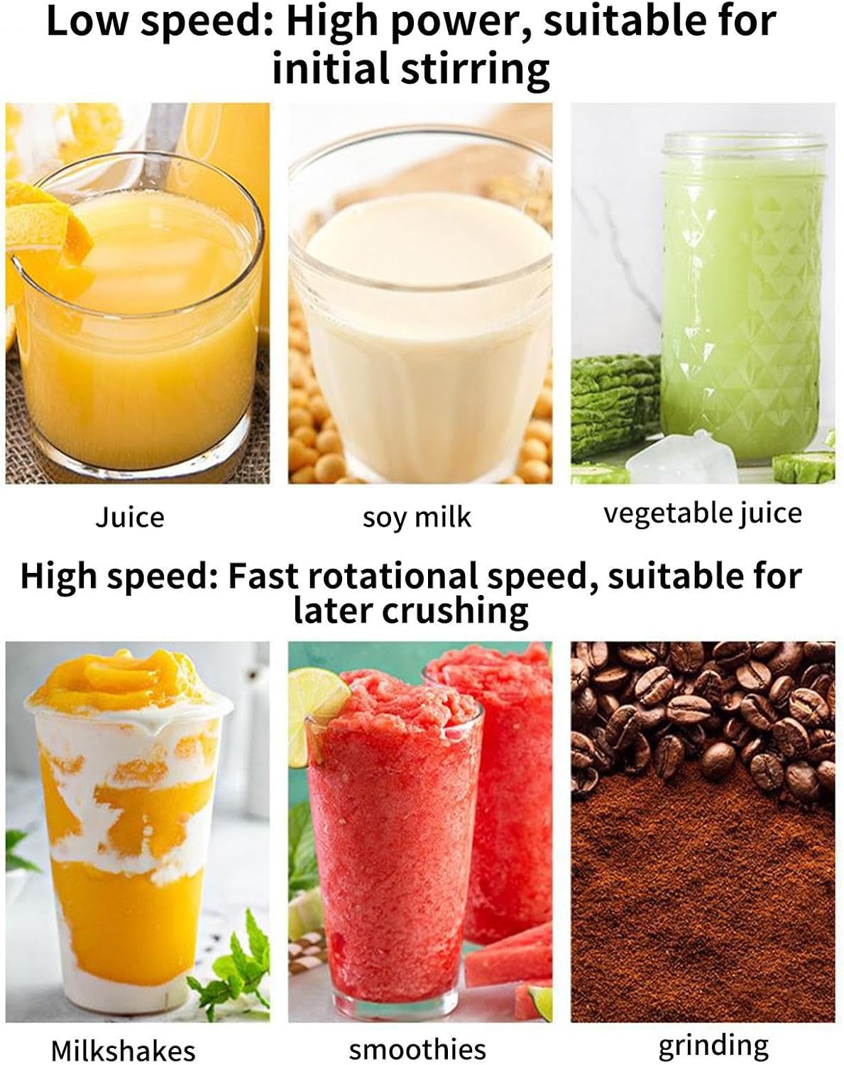 Tabletop Blender – Juicer and Grinder with Detachable 1.5L Glass Cup, 5 Speed | Maker Food Grinding Meat Processing Additive Spoon Lid Practical Use for Kitchen