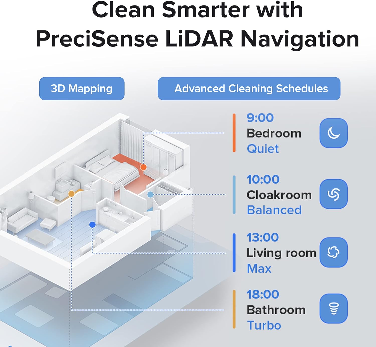 roborock Q5+ Robot Vacuum with Self-Empty Dock, Hands-Free Cleaning for up to 7 Weeks, 2700Pa Max Suction, 180mins Max Run-Time, Compatible with Alexa, Perfect for Hard Floors, Carpets, and Pet Hair