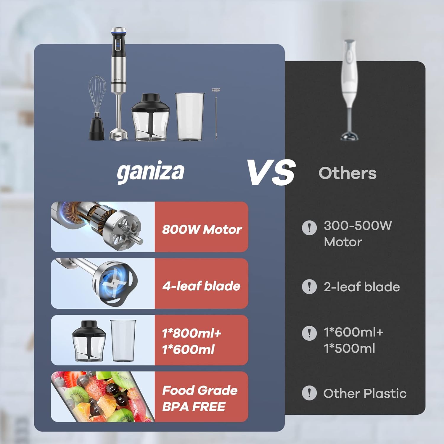 Ganiza Immersion Blender 5 in 1 Hand Blender and Measuring Cup Bundle