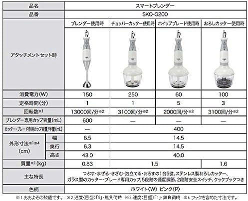 TIGER smart blender SKQ-G200-P (Pink)