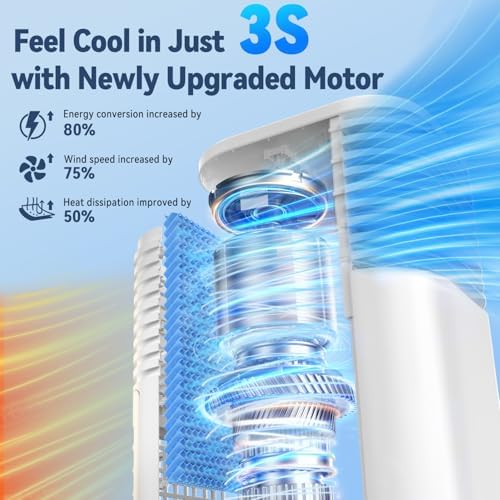 FANCOLE Windowless Portable Air Conditioners with 4Modes & 3Speeds, 15H Timer for Smart Auto-off, 2Gal Tank for 20H Cooling, Evaporative Air Cooler 17 FT Remote, 120° Swing Swamp Cooler No Hose Needed