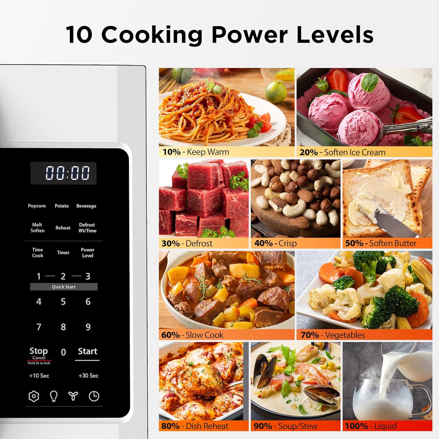 BLACK+DECKER Over the Range Microwave Oven with Vent and One-Touch Auto Cooking, 1.7 cu. ft. OTR Over Stove Microwave, White, 1000 Watts, EM044K6CF-WH