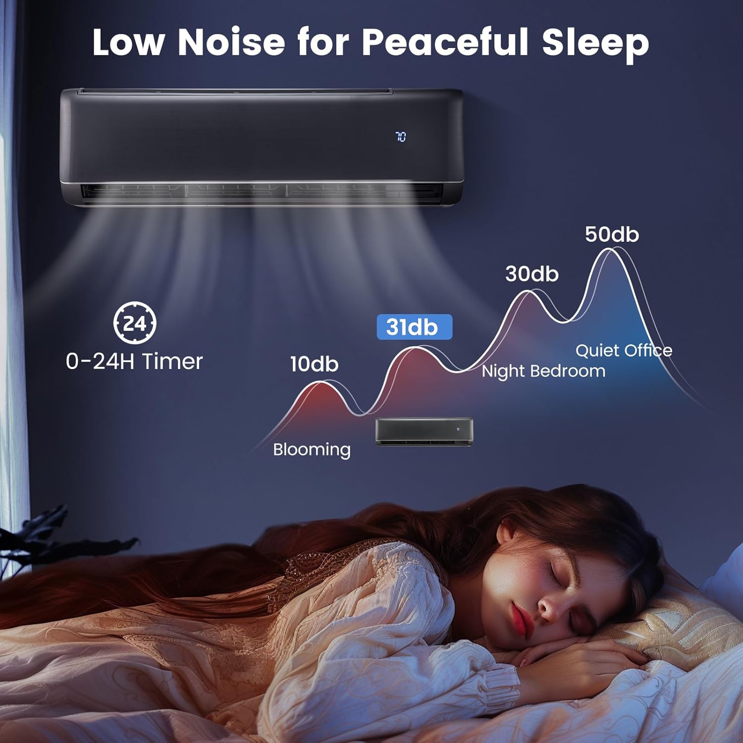 DORTALA 18000 BTU Mini Split Air Conditioner & Heater, 21 SEER2 208-230V Pre-Charged Inverter Heat Pump System, Wall Mounted Ductless AC Unit with Remote