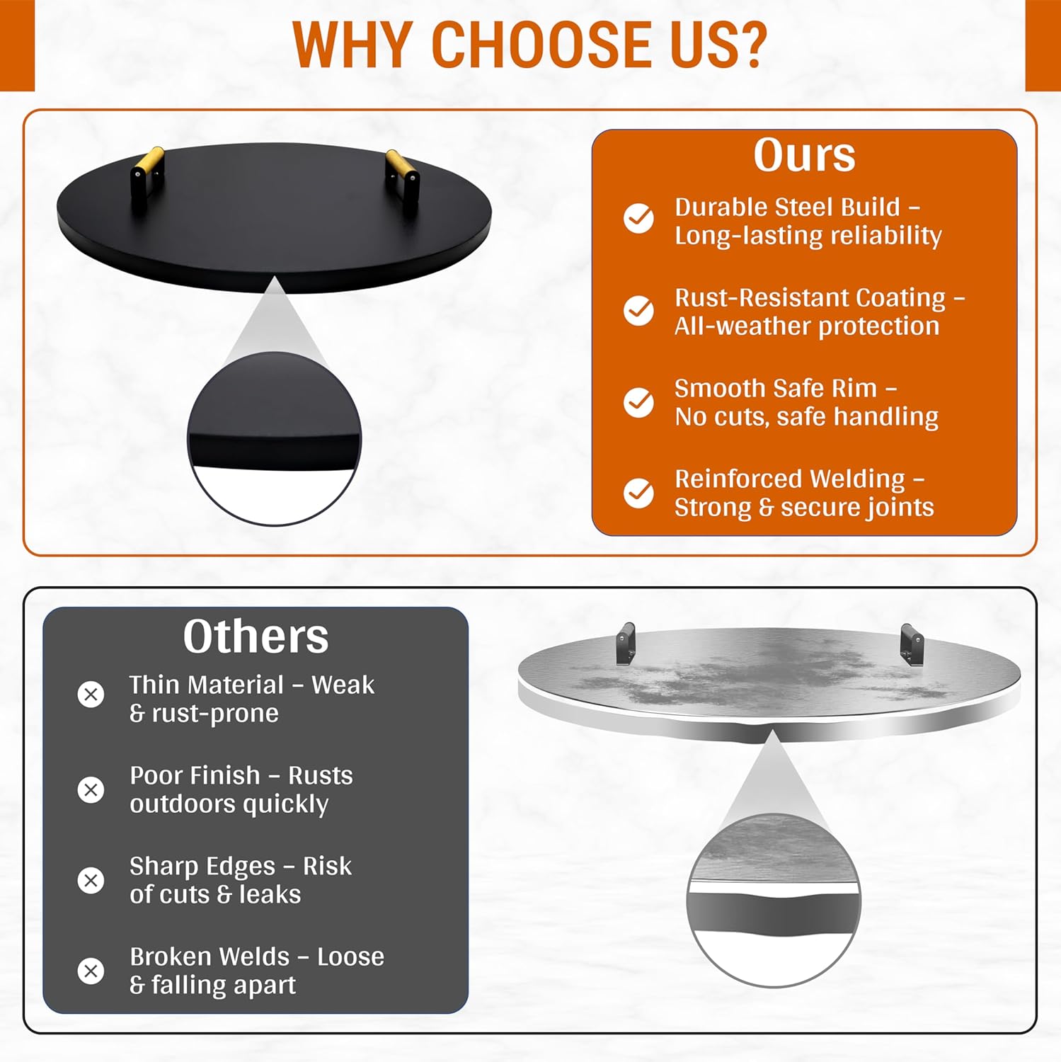 Simond Store Fire Pit Cover Round 38