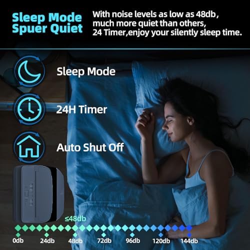 14,000 Btu Air Conditioners Cooling Up to 750 Sq.Ft, 3-In-1 Portable Air Conditioner with Cooling, Dehumidification & Fan Modes Remote Control, Timer, Ultra-Quiet Operation for Home, Office