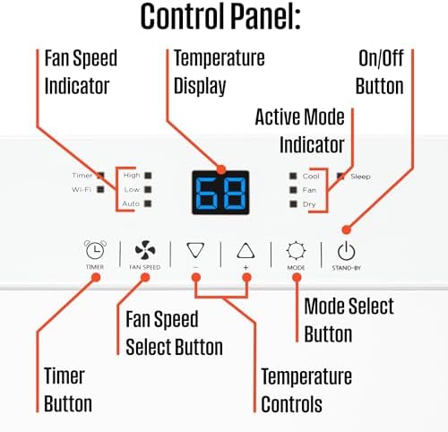Westinghouse 10,000 BTU Air Conditioner Portable For Rooms Up To 450 Square Feet, Portable AC with Home Dehumidifier, Smart App, 3-Speed Fan, Programmable Timer, Remote Control, Window Kit, White