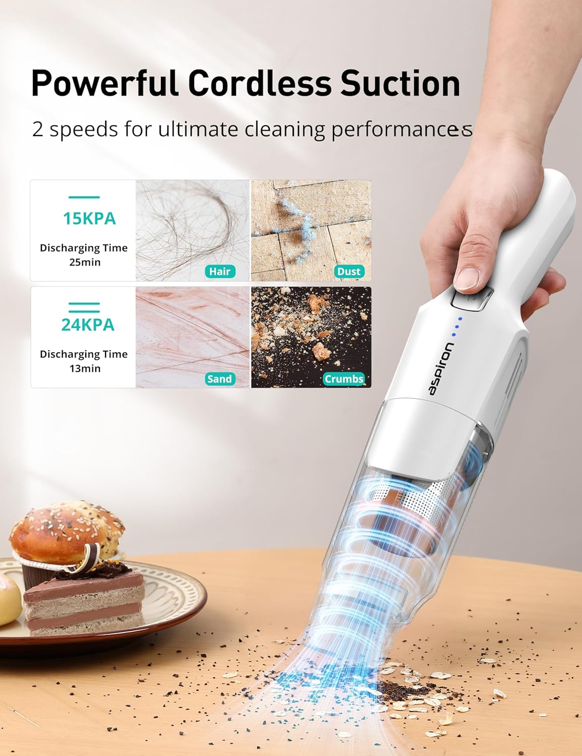 Aspiron Cordless Handheld Vacuum with 2 Pack Replacement HEPA Filter