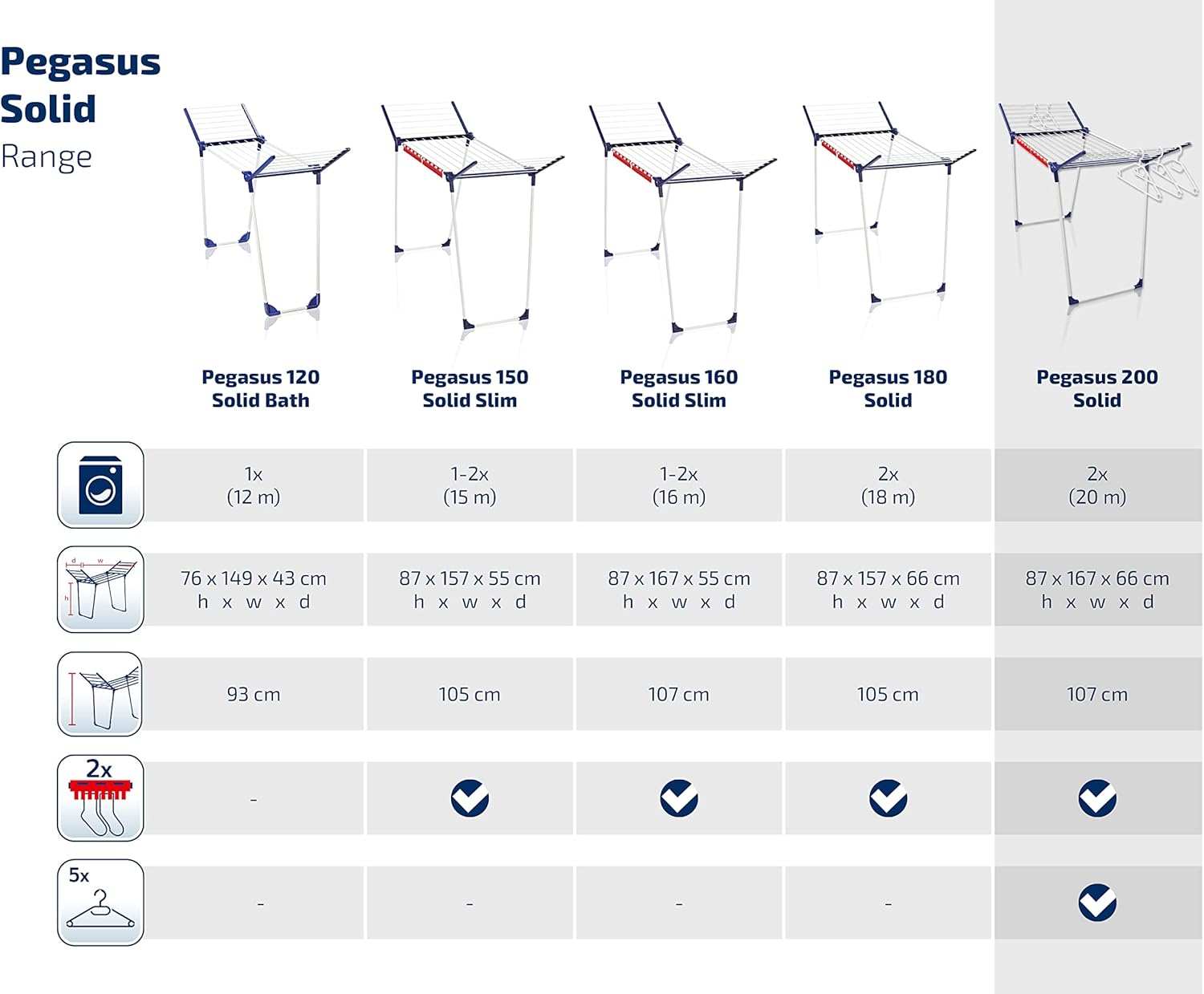 Leifheit 81520 Pegasus 200 Laundry Dryer