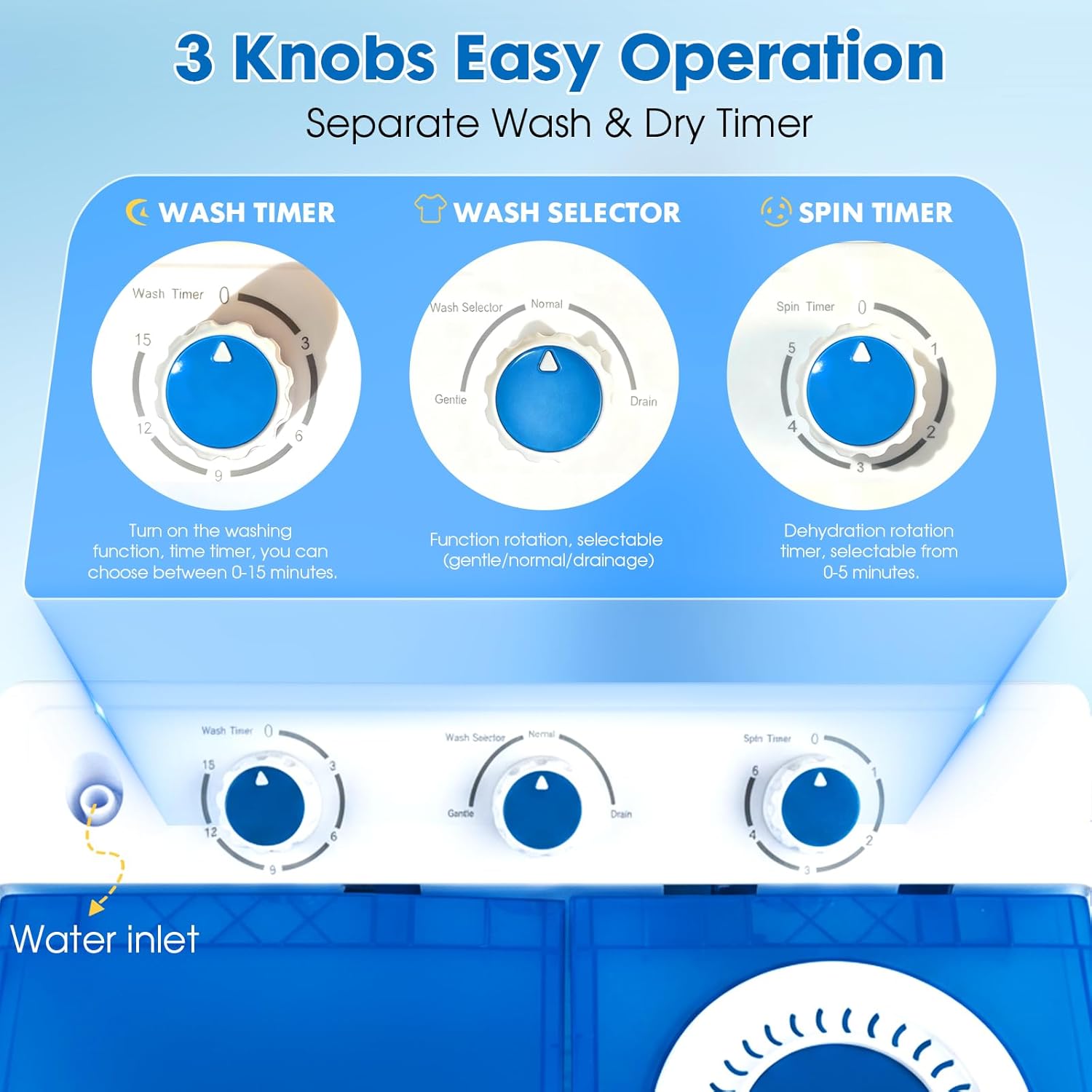 14 lbs Portable Dual Tub Washing Machine with 9.5 lbs Wash Capacity and 4.5 lbs Spin Capacity, Perfect for Small Spaces & Dorms, Blue