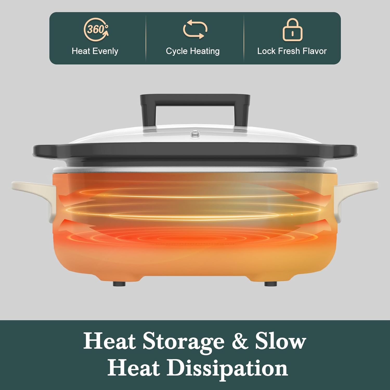 6 Quart Programmable Slow Cooker Removable Healthy Nonstick Pot - Small Kitchen Appliance for Family Dinners - Serves 6+ People - Heat Settings: Keep Warm, Oatmeal