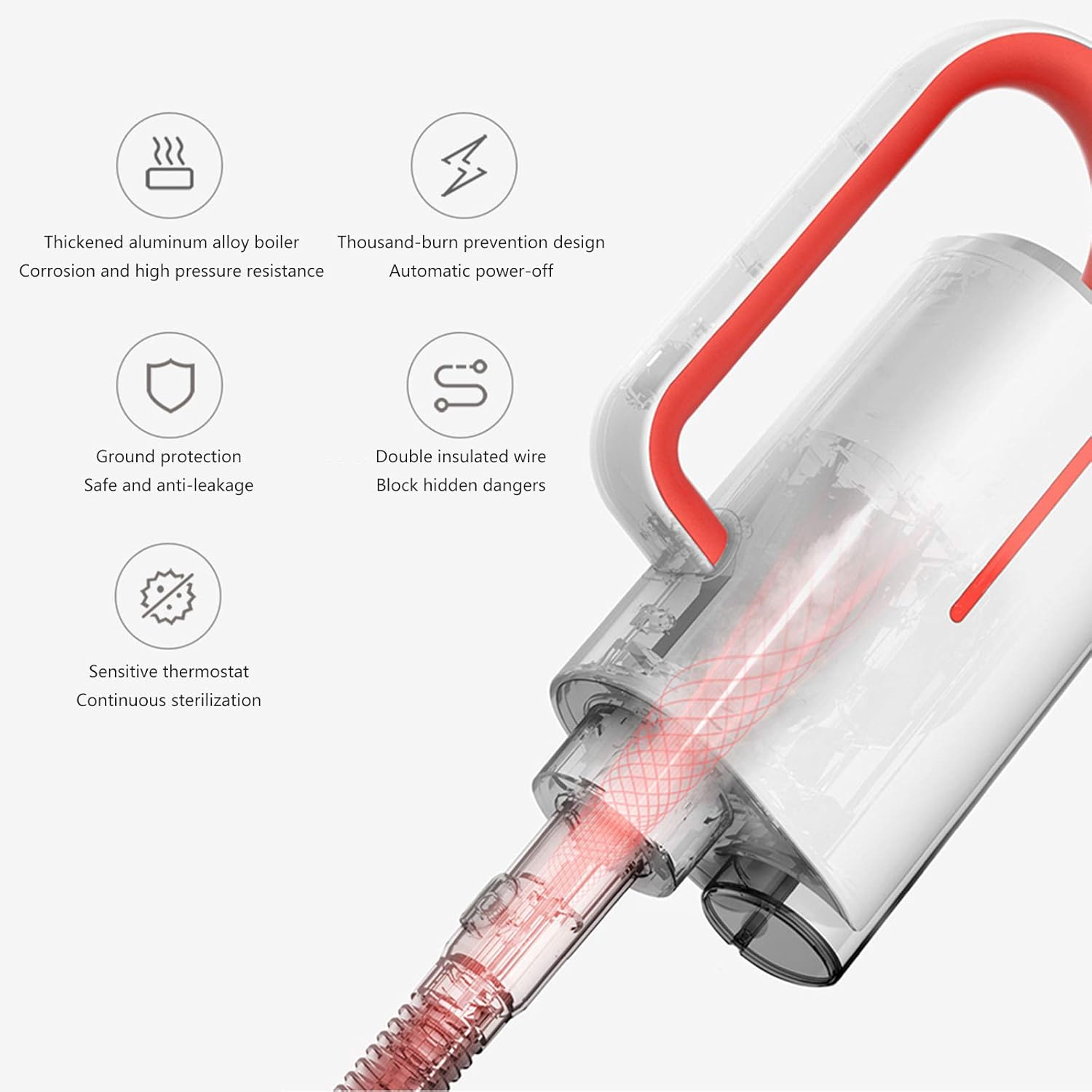 Multifunctional Steam Mop Hand-Held Cleaner All-in-One Carpet Floor 1300W Electric Mop Carpet with 12 Attachments and 2 Microfiber Pads White (White)