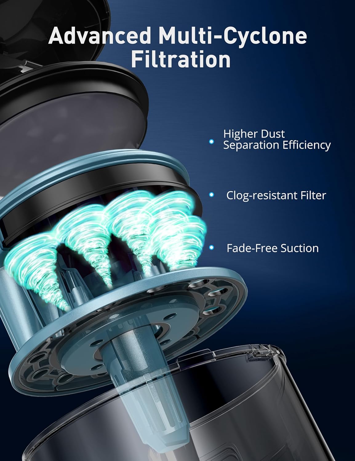 Aspiron 1700W Canister Vacuum Cleaner, 45Kpa Bagless Vacuum Cleaner, Multi-Cyclonic Filtration, 2 Anti-Allergen HEPA Filters, 3.5QT Dust Cup, 4 Tools, Corded Vacuum for Hard Floor, Pet Hair, Teal