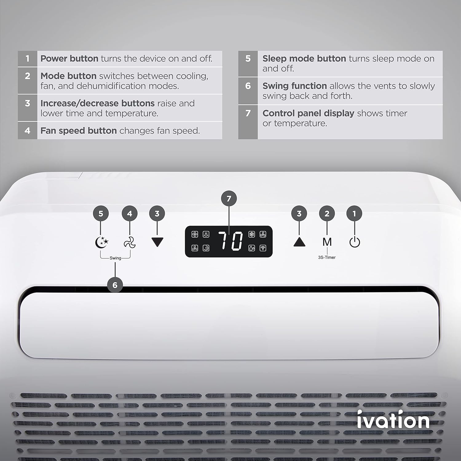 Ivation 6,500 BTU Camper Air Conditioner | Portable Over-the-Window Sill AC, Fan & Dehumidifier for RV, Caravan & Motorhome | Digital Display, Temperature Control, Timer, Sleep Mode, Whisper Quiet