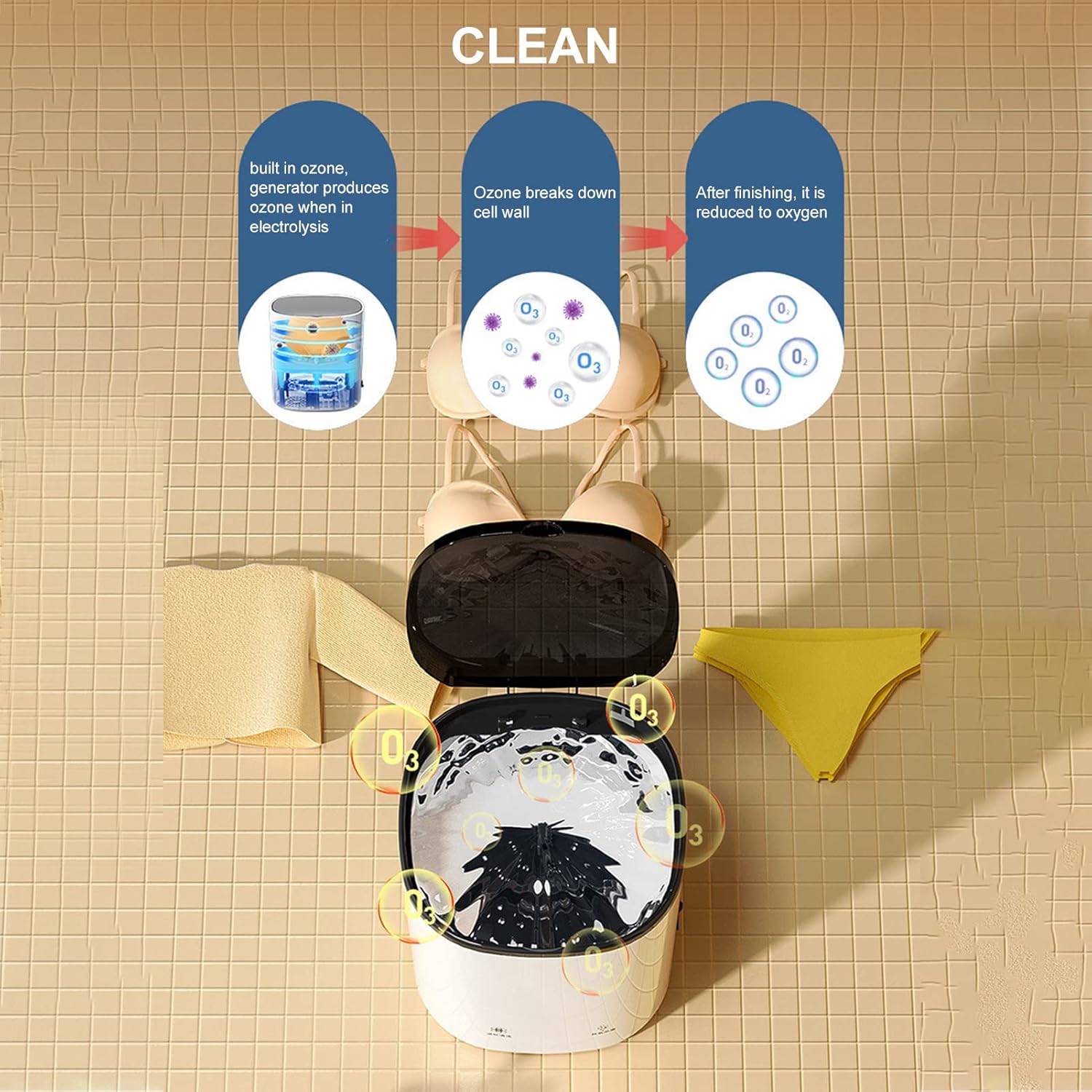 Pssopp Portable ABS 4.5L 2000mA 24W 12V Blue Light Household Portable Washer, Mini Washing Machine for T Shirts Underwear Socks, US Plug 100-240V, Efficient