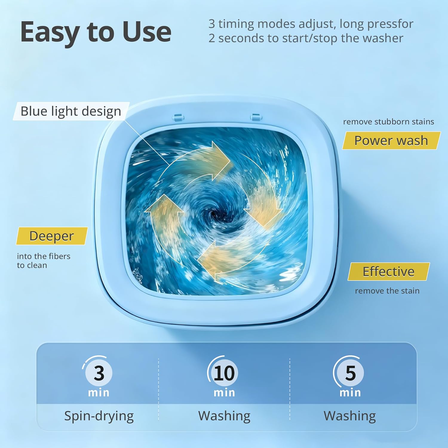 Blue Portable Washing Machine, Mini Washer, 16L Upgraded with Spin Basket, Foldable Design Ideal for Apartment, portable washer 3 Cleaning Modes Suitable for Small Clothes