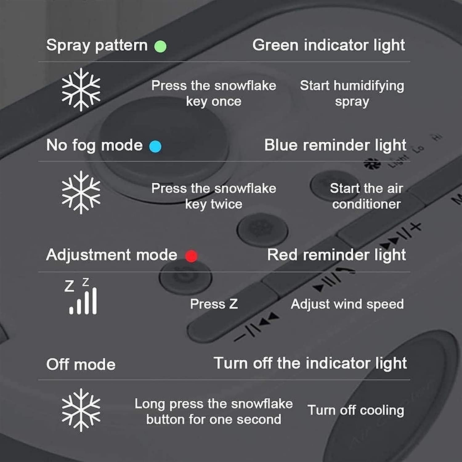 Portable Air Conditioner Fan Personal Air Cooler Mini Air Conditioner with 3 Fan Speeds and 4 Color LED Light Desktop Table Cooling Fan Evaporative Air Cooler for Home Bedroom Office