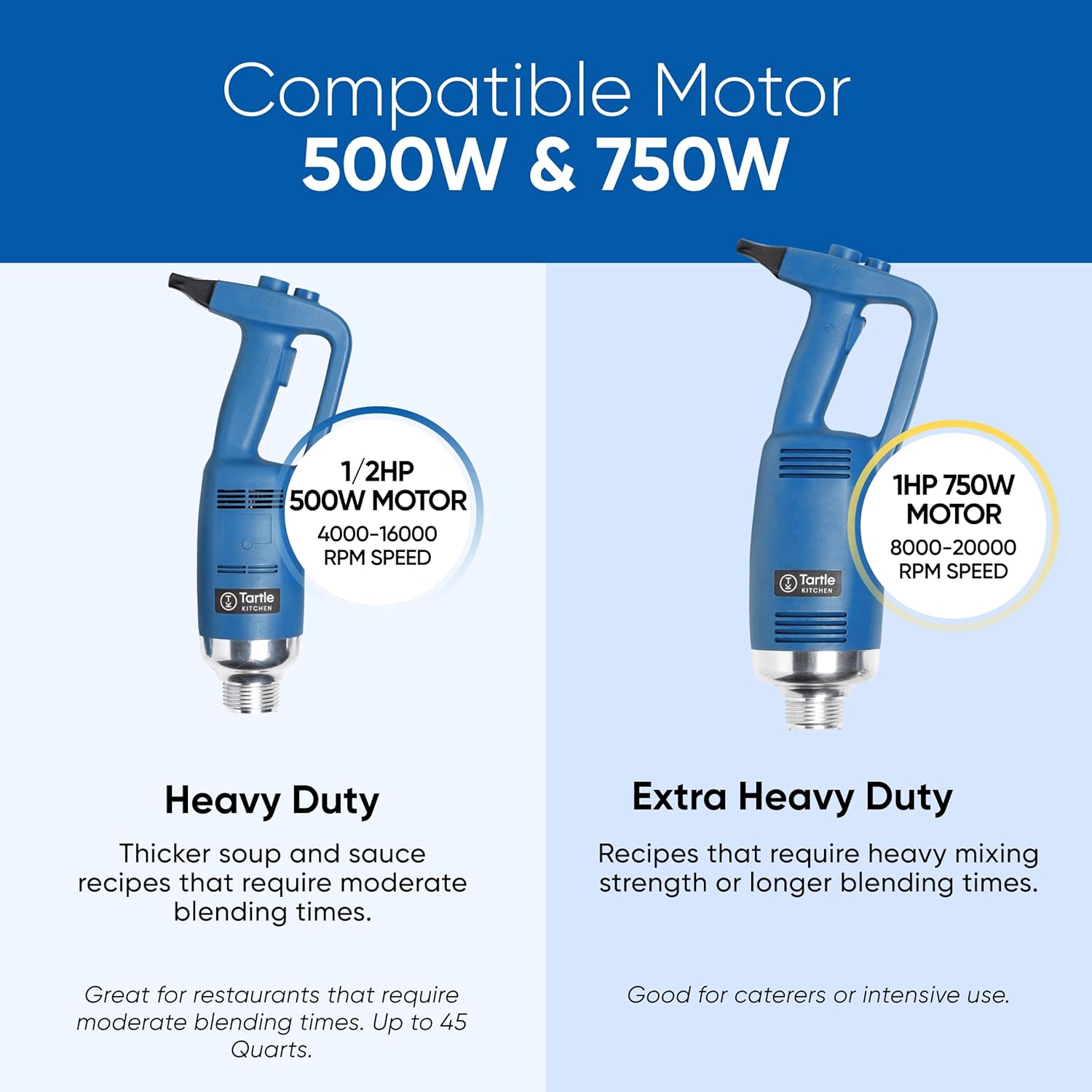 Commercial Electric Immersion Blender Heavy Duty Removable shaft ONLY- 350W, 500W & 750W compatible (18in)