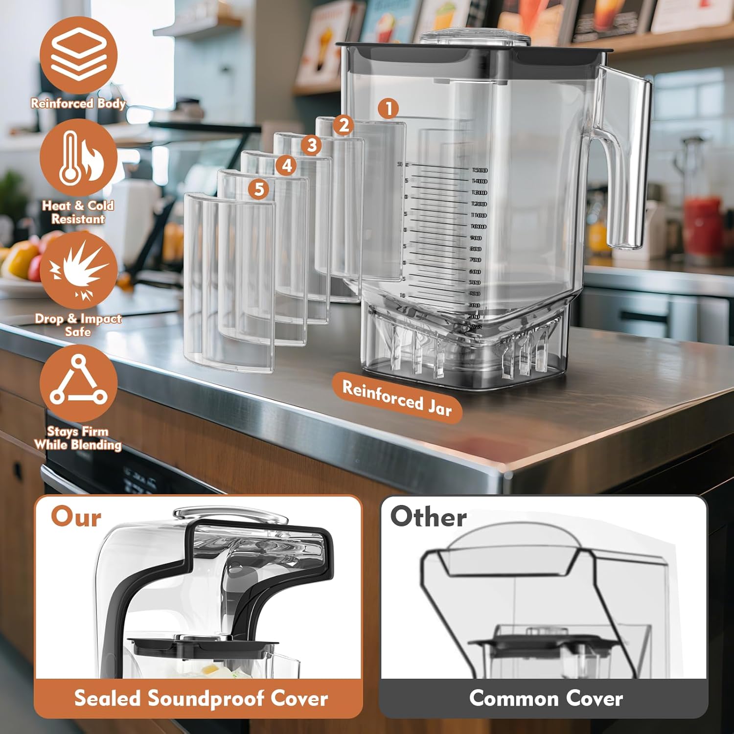 Commercial Blender for Smoothies, Professional Blender, High Speed Quiet Countertop Blenders with Sound Enclosure, 70 Oz Pitcher, Self-Cleaning (WHITE)