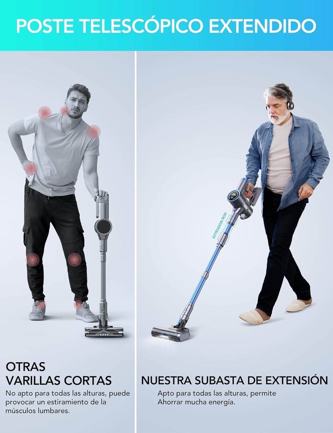 Greenote GSC60 Cordless Vacuum Cleaner 33KPA, 10-in-1 Multi-Accessory Vacuum Cleaner, Up to 40 Minutes Runtime, Control Display, with Bed Brush, Flexible Extension Hose, Large Dust Container