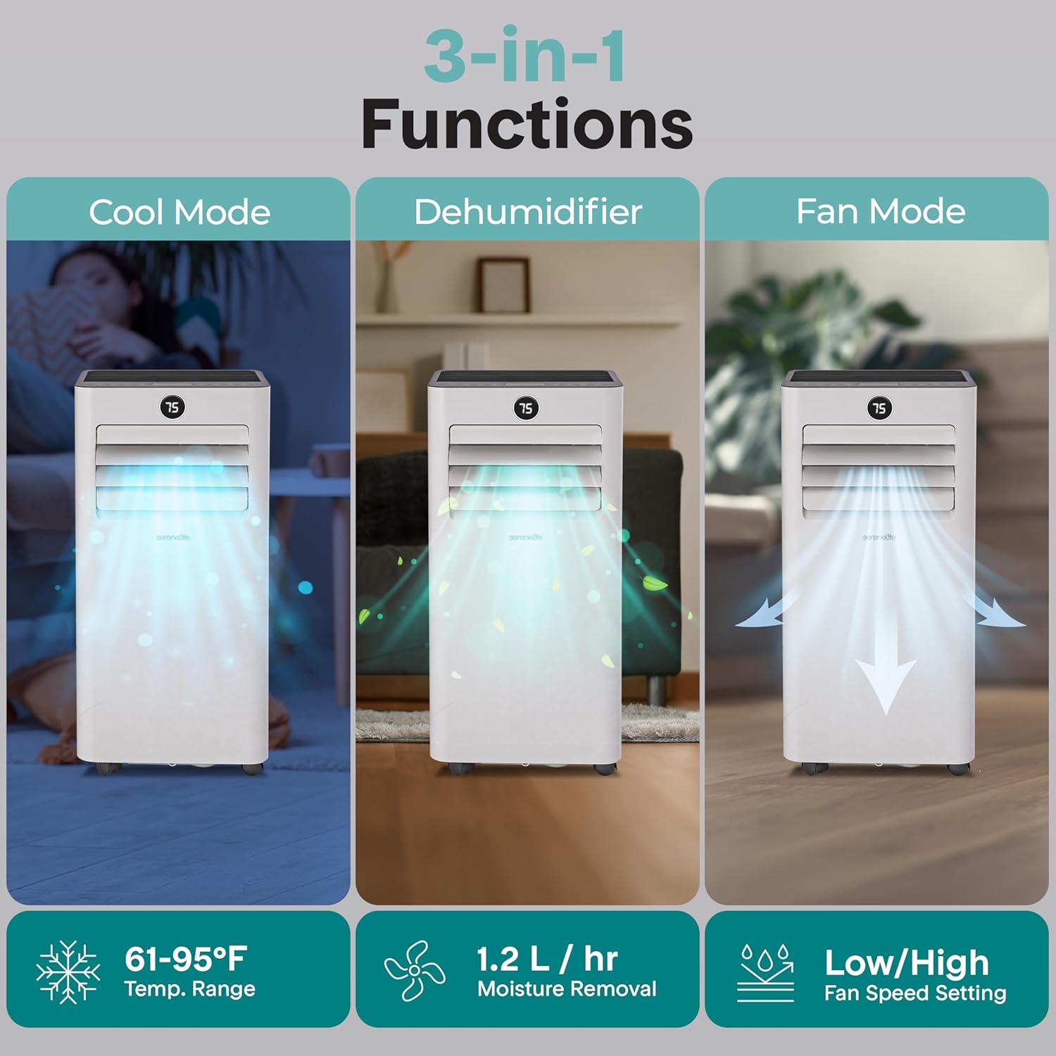 SereneLife 10,000 BTU Portable Air Conditioner, Small AC with Dehumidifier and Fan, Wifi Function, Mini AC Unit with 450 Sq. Ft. Coverage, Includes Remote Control and Window Mount Kit