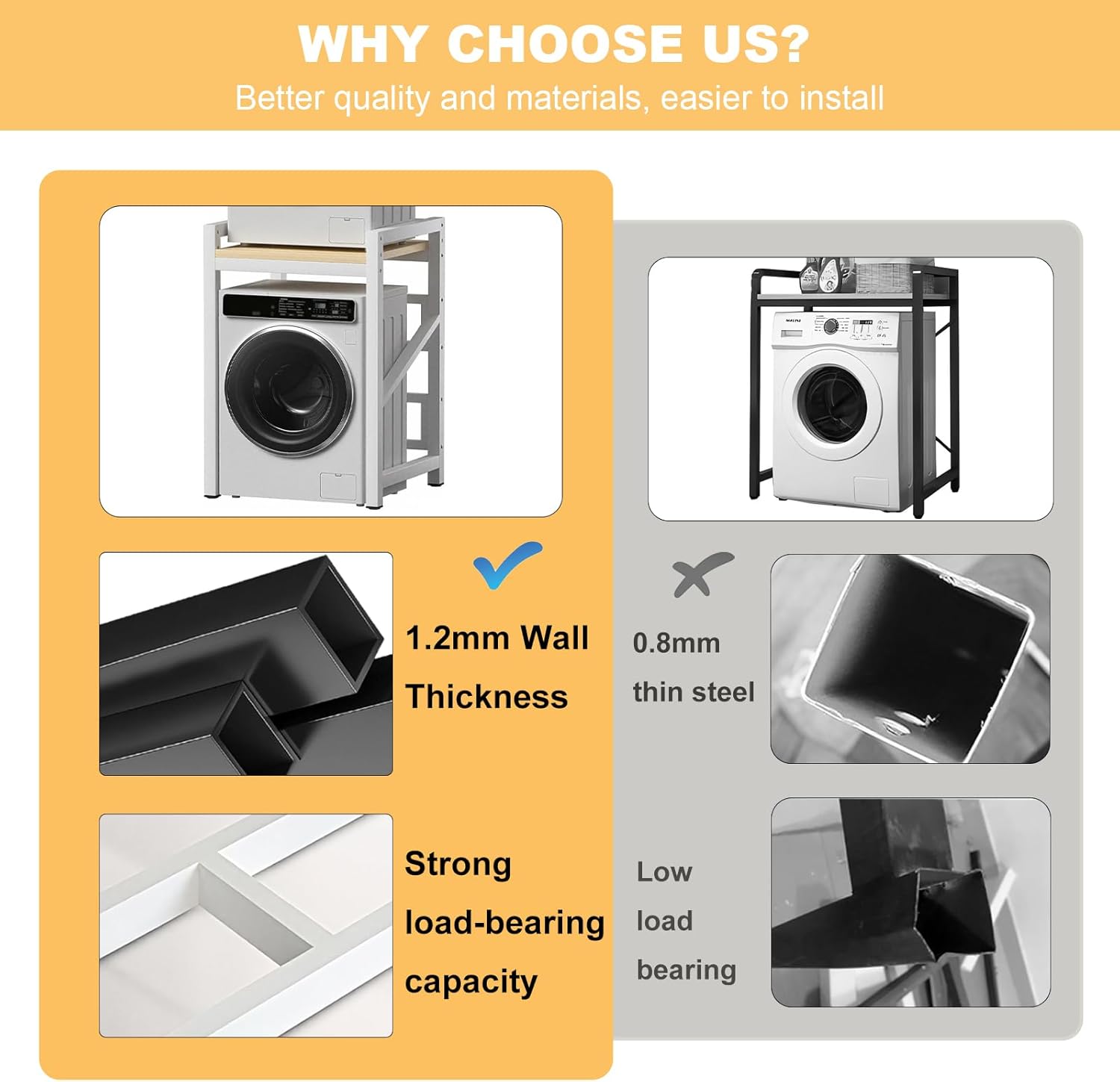 Washer Dryer Stacking Rack Kit 29.5in, Over the Washer and Dryer Storage Shelf for Laundry Room, Bathroom, Heavy Duty, Height Adjustable, 1.2mm Wall Thickness 660lbs Capacity (White, 29.5in)